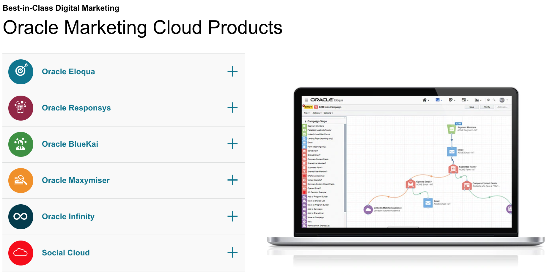 Oracle Marketing Cloud has new features that help companies connect customer data that are available in several digital channels and device.