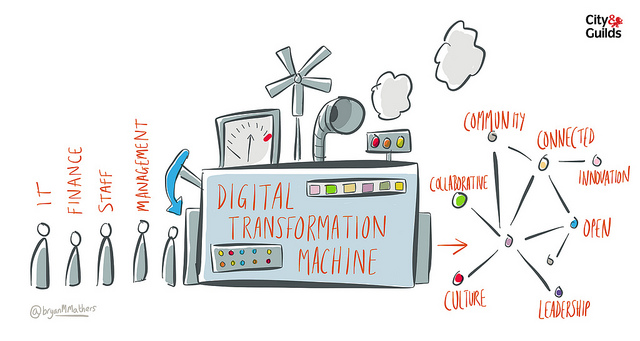At the moment, the strongest enablers of digital transformation are data hubs and data governance.