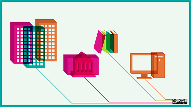 Containers and microservices working and connecting together seamlessly.